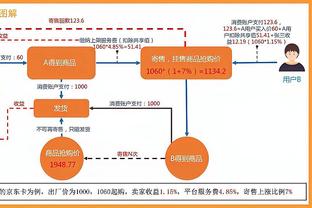 还是很重要的！利拉德缺阵时雄鹿已经0胜3负